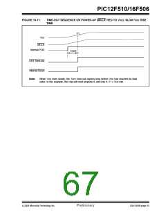 浏览型号12F5101的Datasheet PDF文件第67页