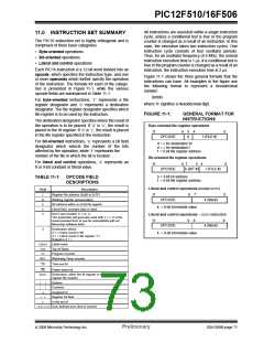 浏览型号12F5101的Datasheet PDF文件第73页