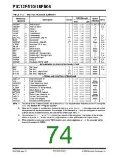 浏览型号12F5101的Datasheet PDF文件第74页