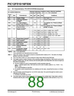 浏览型号12F5101的Datasheet PDF文件第88页
