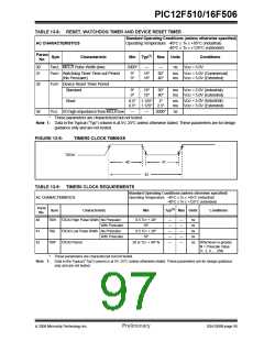 浏览型号12F5101的Datasheet PDF文件第97页