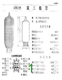 浏览型号6N2的Datasheet PDF文件第1页