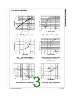 浏览型号7N60B的Datasheet PDF文件第3页