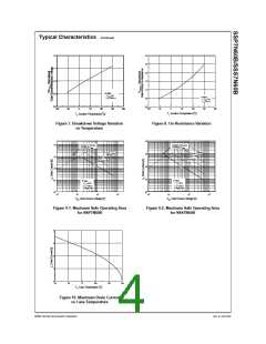 浏览型号7N60B的Datasheet PDF文件第4页