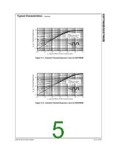 浏览型号7N60B的Datasheet PDF文件第5页