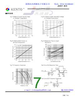 浏览型号817C的Datasheet PDF文件第7页