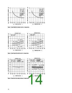 浏览型号A260L的Datasheet PDF文件第14页