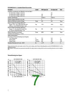 浏览型号A260L的Datasheet PDF文件第7页