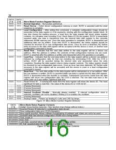 浏览型号AN10E40的Datasheet PDF文件第16页