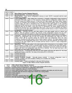 浏览型号AN10E40的Datasheet PDF文件第16页