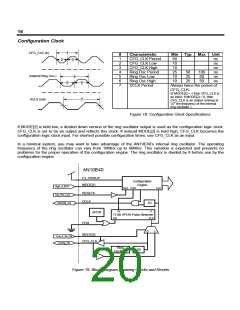 浏览型号AN10E40的Datasheet PDF文件第20页