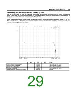 浏览型号AN10E40的Datasheet PDF文件第29页