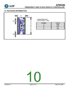 浏览型号AP902的Datasheet PDF文件第10页