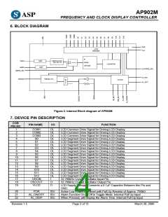 浏览型号AP902的Datasheet PDF文件第4页