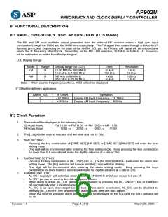 浏览型号AP902的Datasheet PDF文件第6页