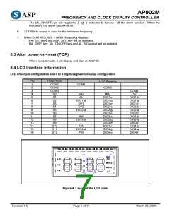 浏览型号AP902的Datasheet PDF文件第7页