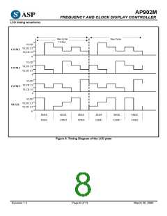 浏览型号AP902的Datasheet PDF文件第8页