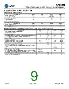 浏览型号AP902的Datasheet PDF文件第9页