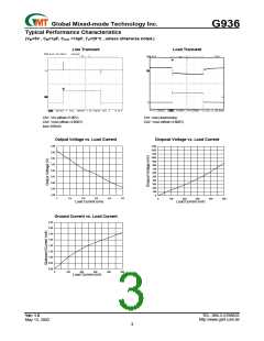 浏览型号ATMLH936&ATMLH936的Datasheet PDF文件第3页