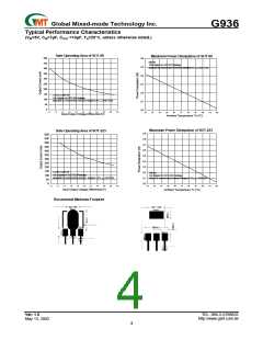 浏览型号ATMLH936&ATMLH936的Datasheet PDF文件第4页