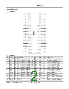 浏览型号AX2358的Datasheet PDF文件第2页