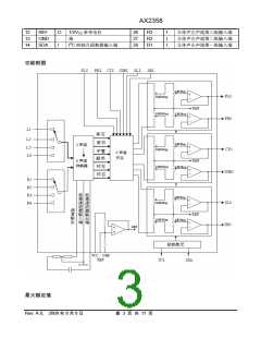 浏览型号AX2358的Datasheet PDF文件第3页