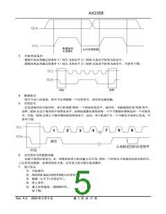 浏览型号AX2358的Datasheet PDF文件第5页