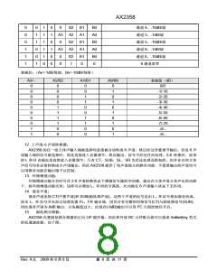 浏览型号AX2358的Datasheet PDF文件第8页