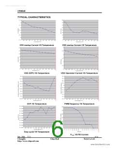 浏览型号CR6848的Datasheet PDF文件第6页