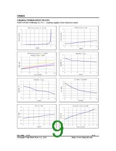浏览型号CR6853的Datasheet PDF文件第9页