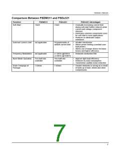 浏览型号DH321的Datasheet PDF文件第7页