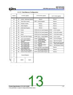 浏览型号EM78P259NSO14J的Datasheet PDF文件第13页