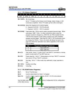 浏览型号EM78P259NSO14J的Datasheet PDF文件第14页