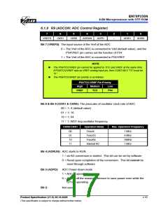 浏览型号EM78P259NSO14J的Datasheet PDF文件第17页