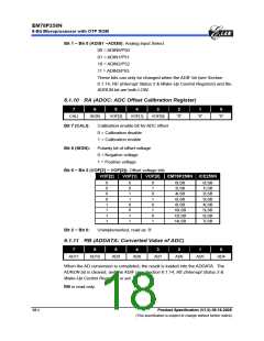 浏览型号EM78P259NSO14J的Datasheet PDF文件第18页