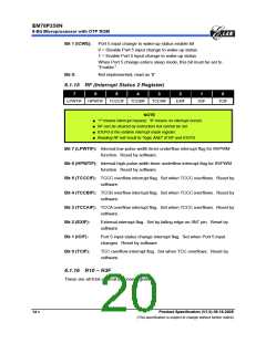 浏览型号EM78P259NSO14J的Datasheet PDF文件第20页