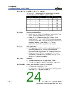 浏览型号EM78P259NSO14J的Datasheet PDF文件第24页