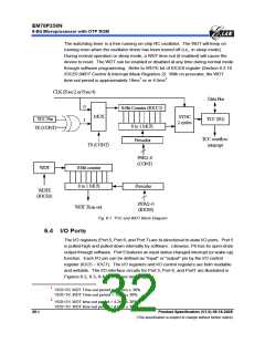 浏览型号EM78P259NSO14J的Datasheet PDF文件第32页