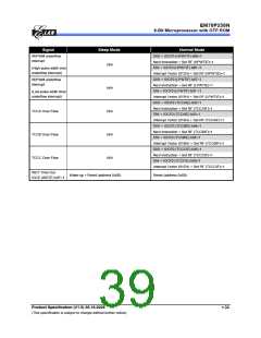 浏览型号EM78P259NSO14J的Datasheet PDF文件第39页