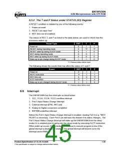 浏览型号EM78P259NSO14J的Datasheet PDF文件第45页