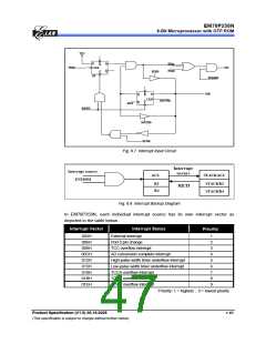 浏览型号EM78P259NSO14J的Datasheet PDF文件第47页