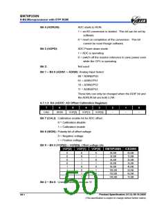 浏览型号EM78P259NSO14J的Datasheet PDF文件第50页