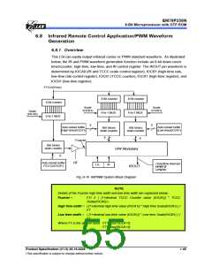 浏览型号EM78P259NSO14J的Datasheet PDF文件第55页
