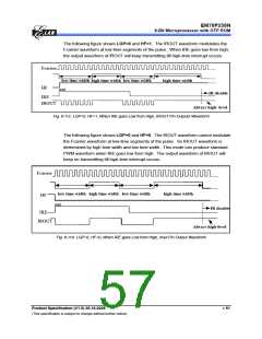 浏览型号EM78P259NSO14J的Datasheet PDF文件第57页
