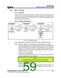 浏览型号EM78P259NSO14J的Datasheet PDF文件第59页