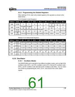 浏览型号EM78P259NSO14J的Datasheet PDF文件第61页