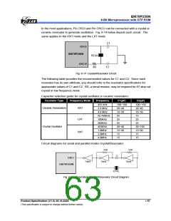 浏览型号EM78P259NSO14J的Datasheet PDF文件第63页