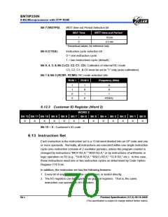 浏览型号EM78P259NSO14J的Datasheet PDF文件第70页