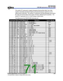浏览型号EM78P259NSO14J的Datasheet PDF文件第71页