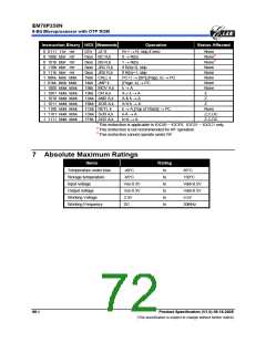 浏览型号EM78P259NSO14J的Datasheet PDF文件第72页